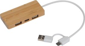 USB Hub Kuala Lumpur als Werbeartikel